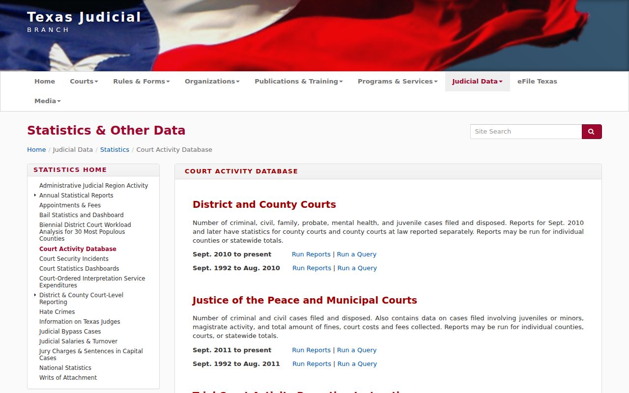 Goliad County warrant records: OCA municipal activity report interface