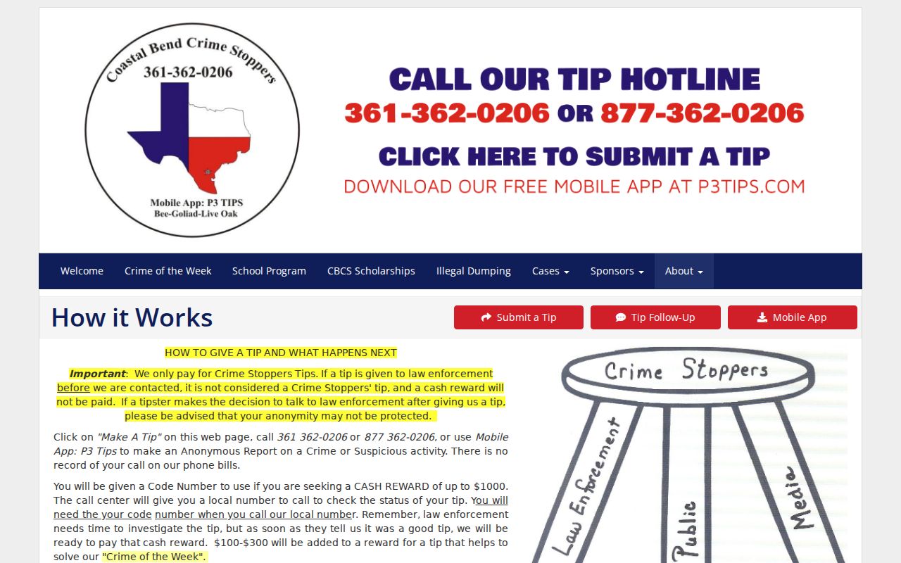 Goliad County warrant records: anonymous Crime Stoppers tip submission interface
